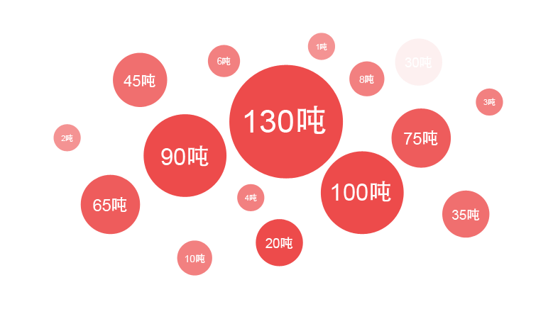 dafa888ҳ桤һ۹¯д¯ռ¯130ֹ¯90ֹ¯75ֹ¯