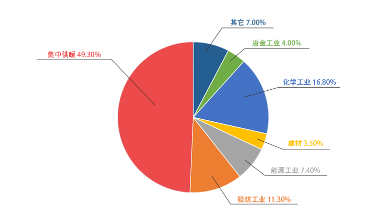dafa888ҳ桤һ۹¯ڹůռ49.3%