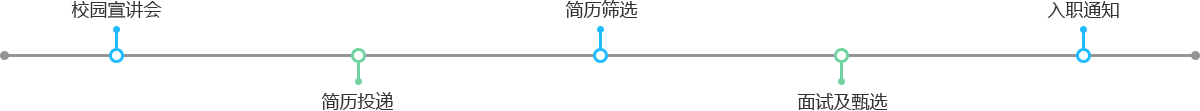 dafa888ҳ桤(й) -ٷapp